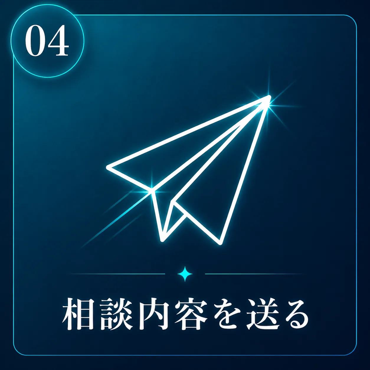 STEP4 最初に相談内容を送る