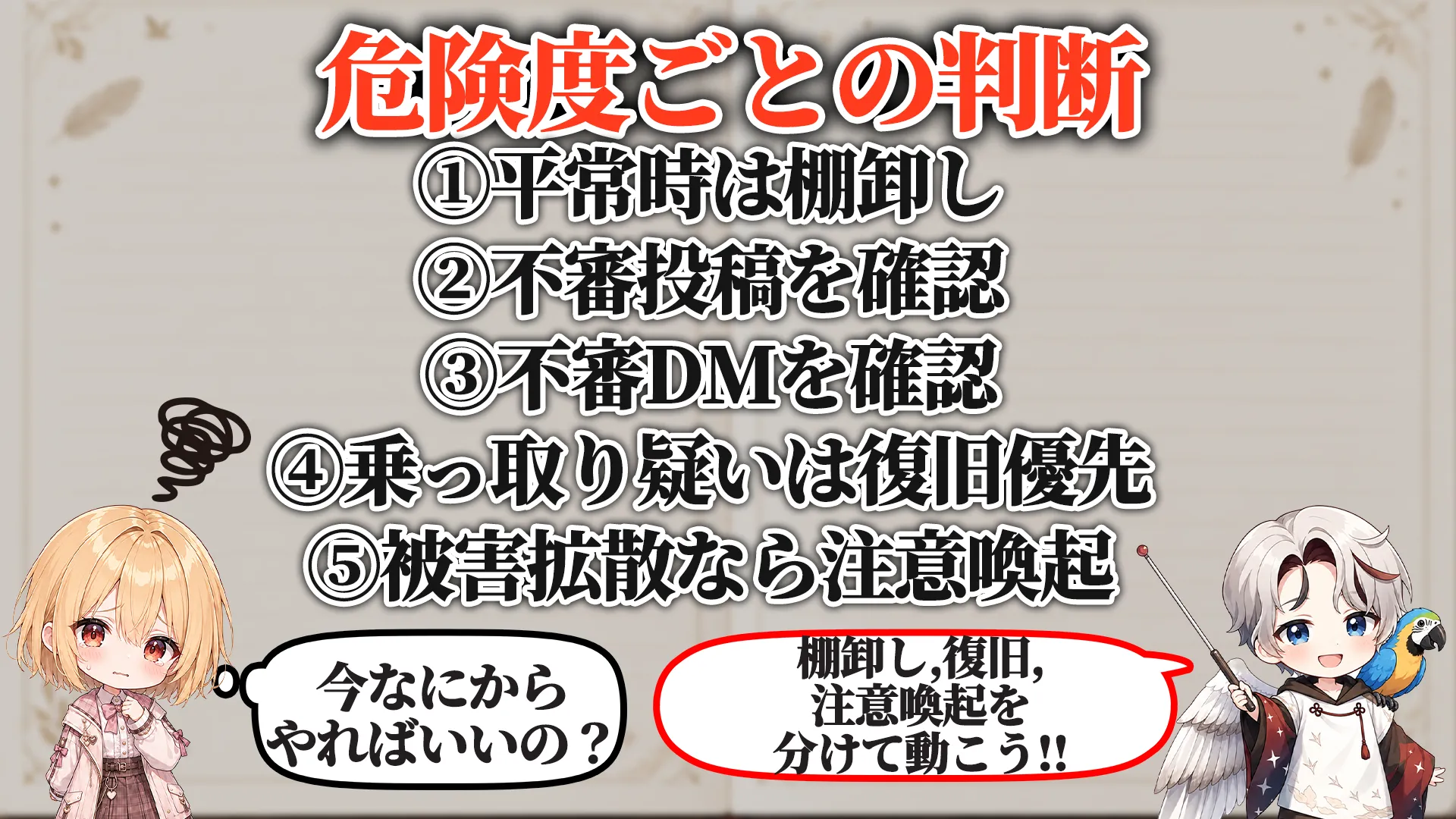 危険度ごとの判断段階