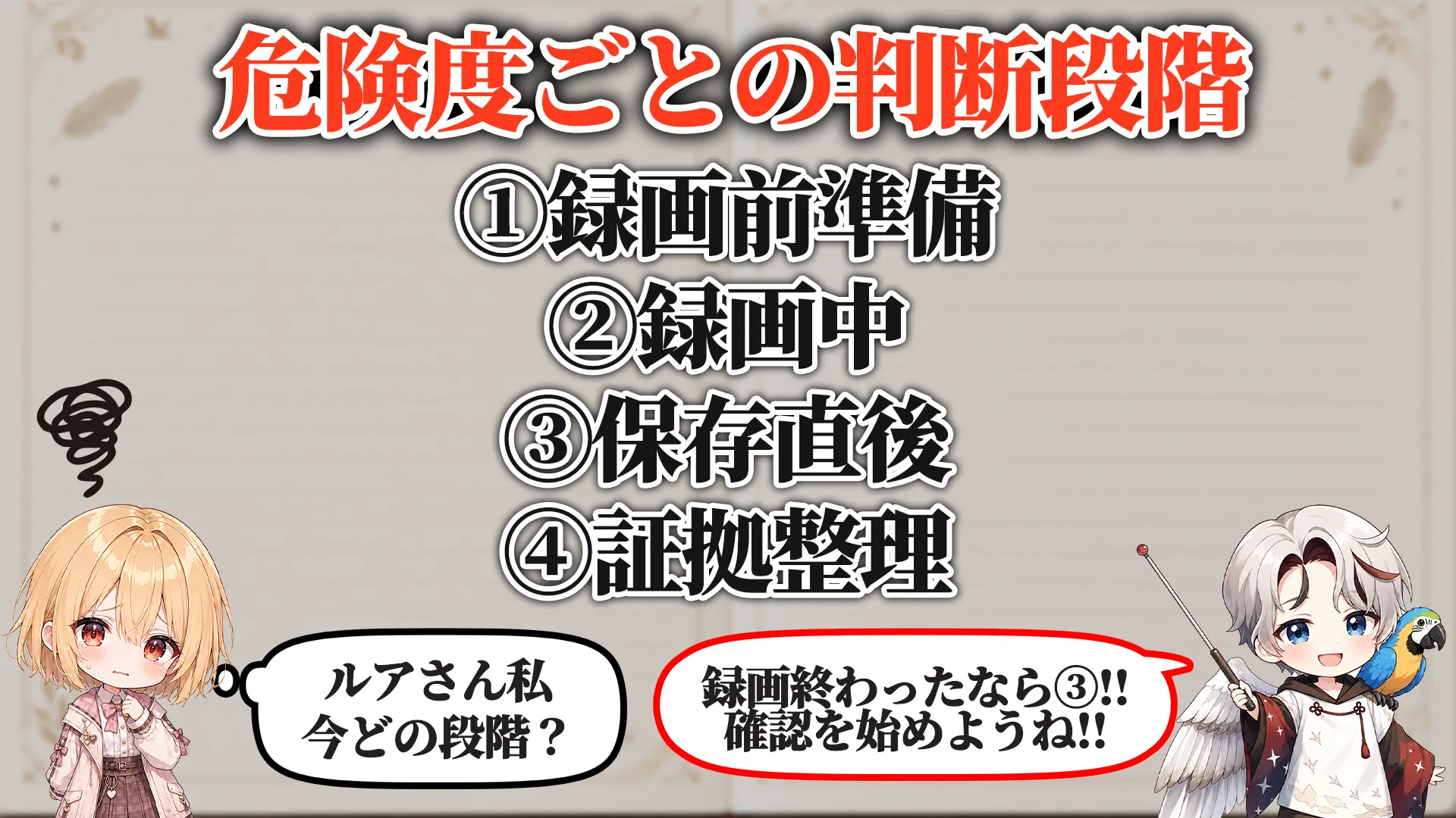 危険度ごとの判断段階
