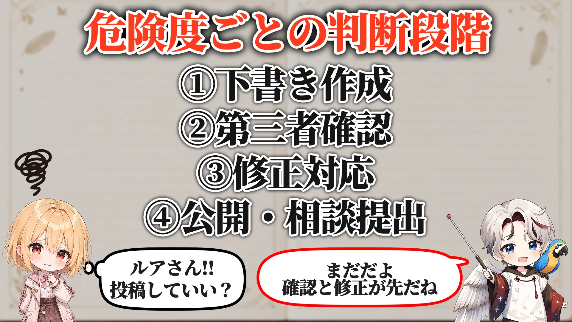 危険度ごとの判断段階