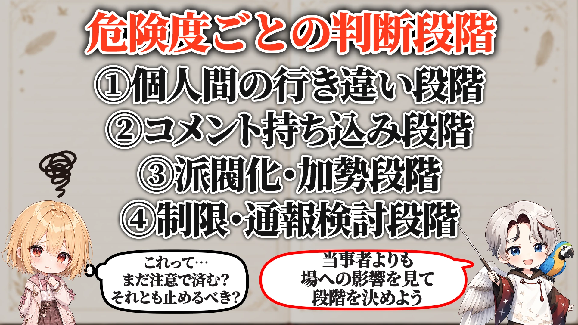 リスナー同士喧嘩対策マニュアル 危険度ごとの判断段階
