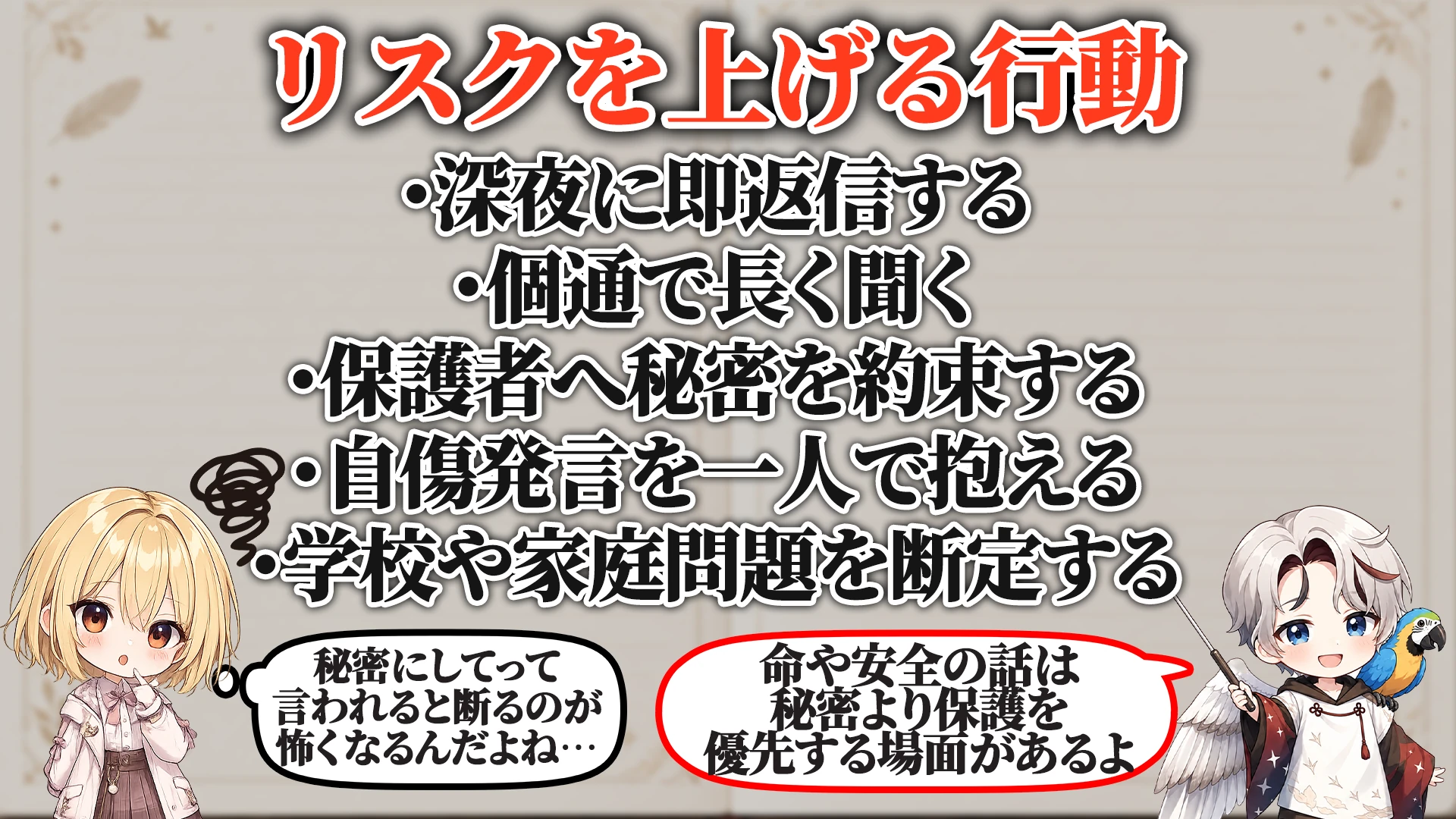 リスクを上げる危険行動