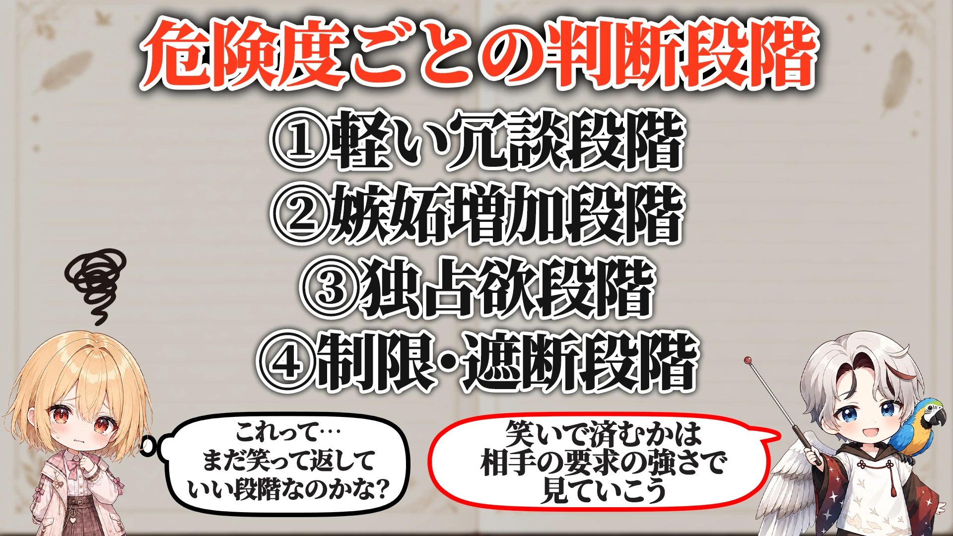 対応を分ける判断段階