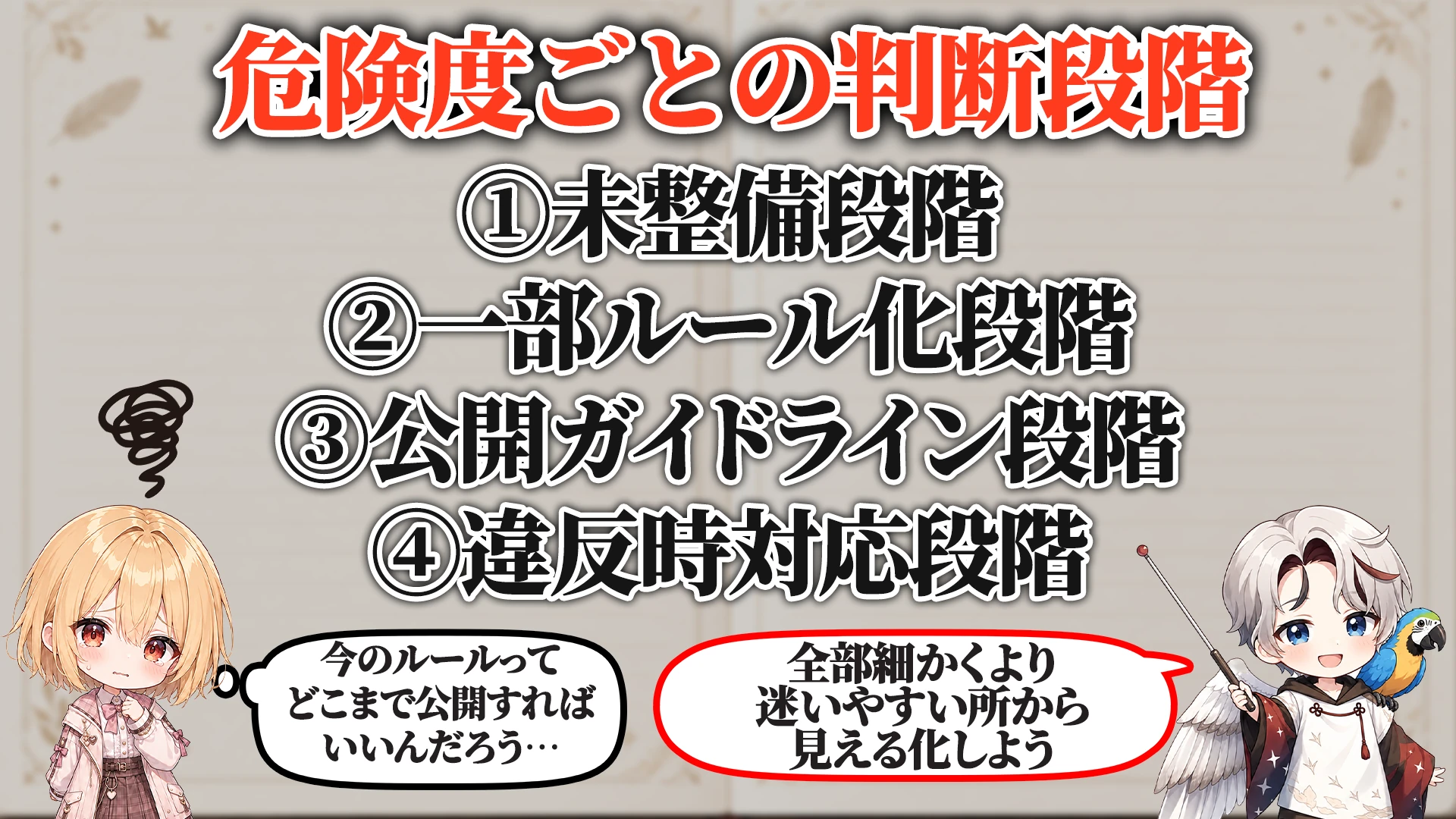 対応を分ける判断段階