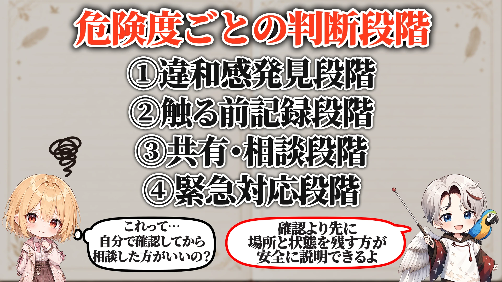 よくある危険サイン