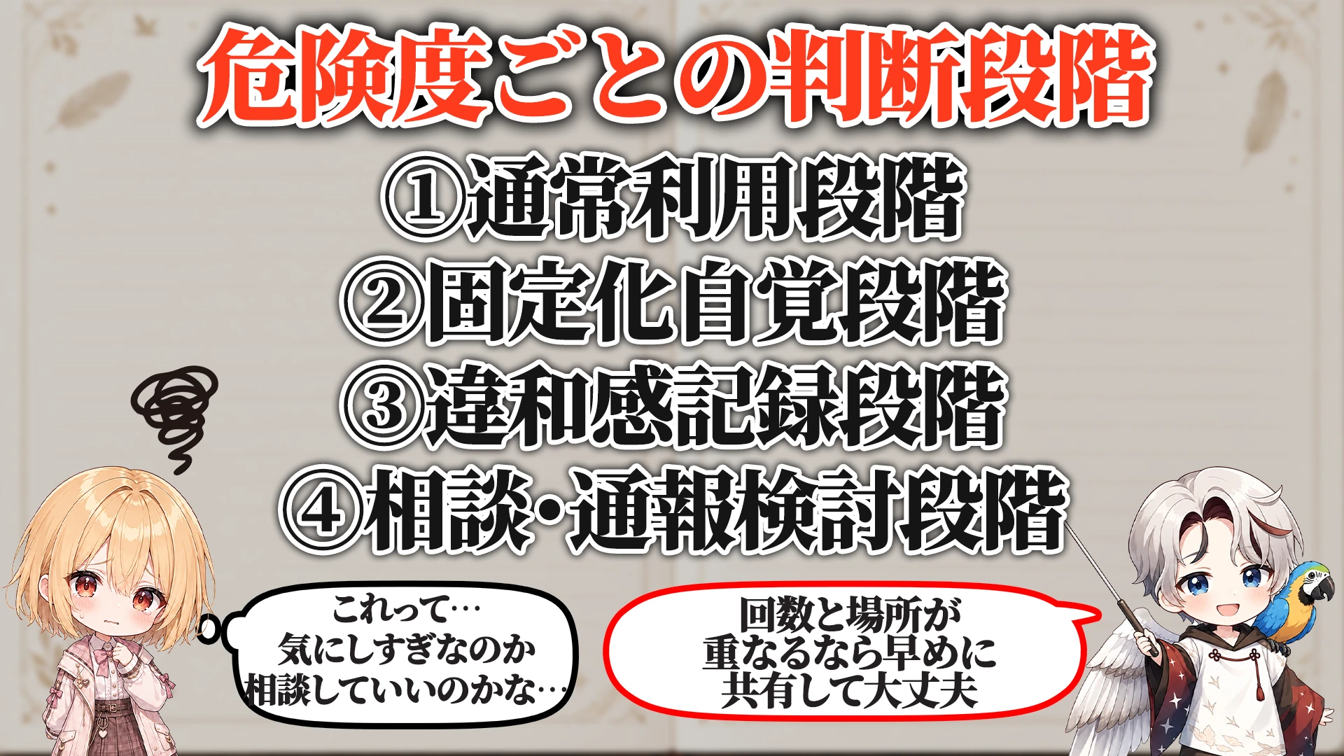 よくある危険サイン