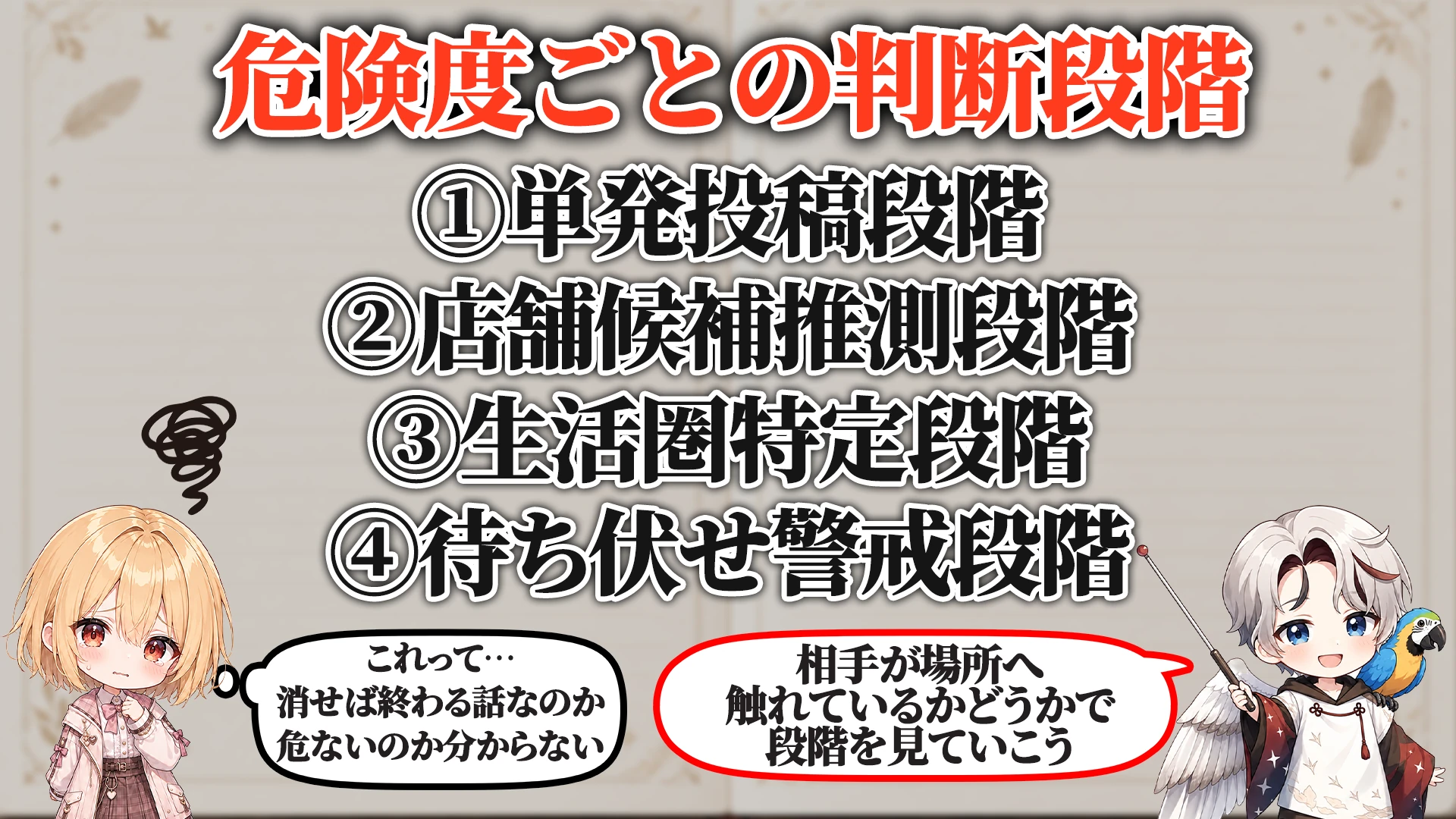 よくある危険サイン