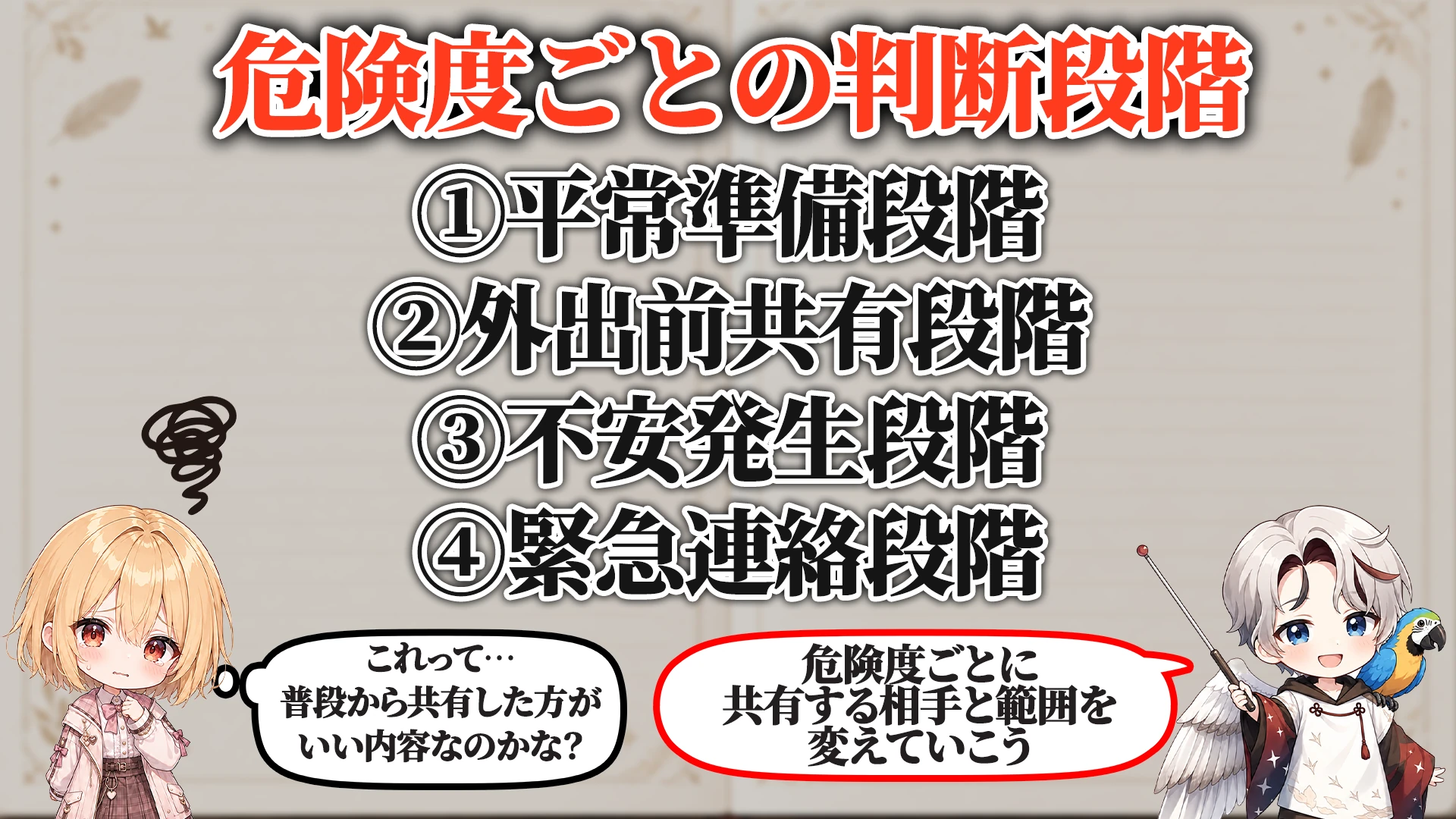 よくある危険サイン