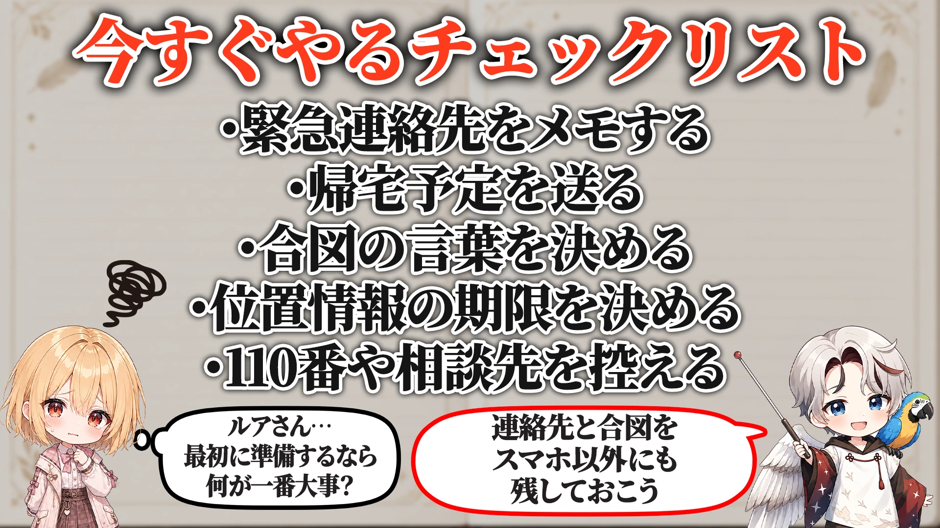 危険度ごとの判断段階