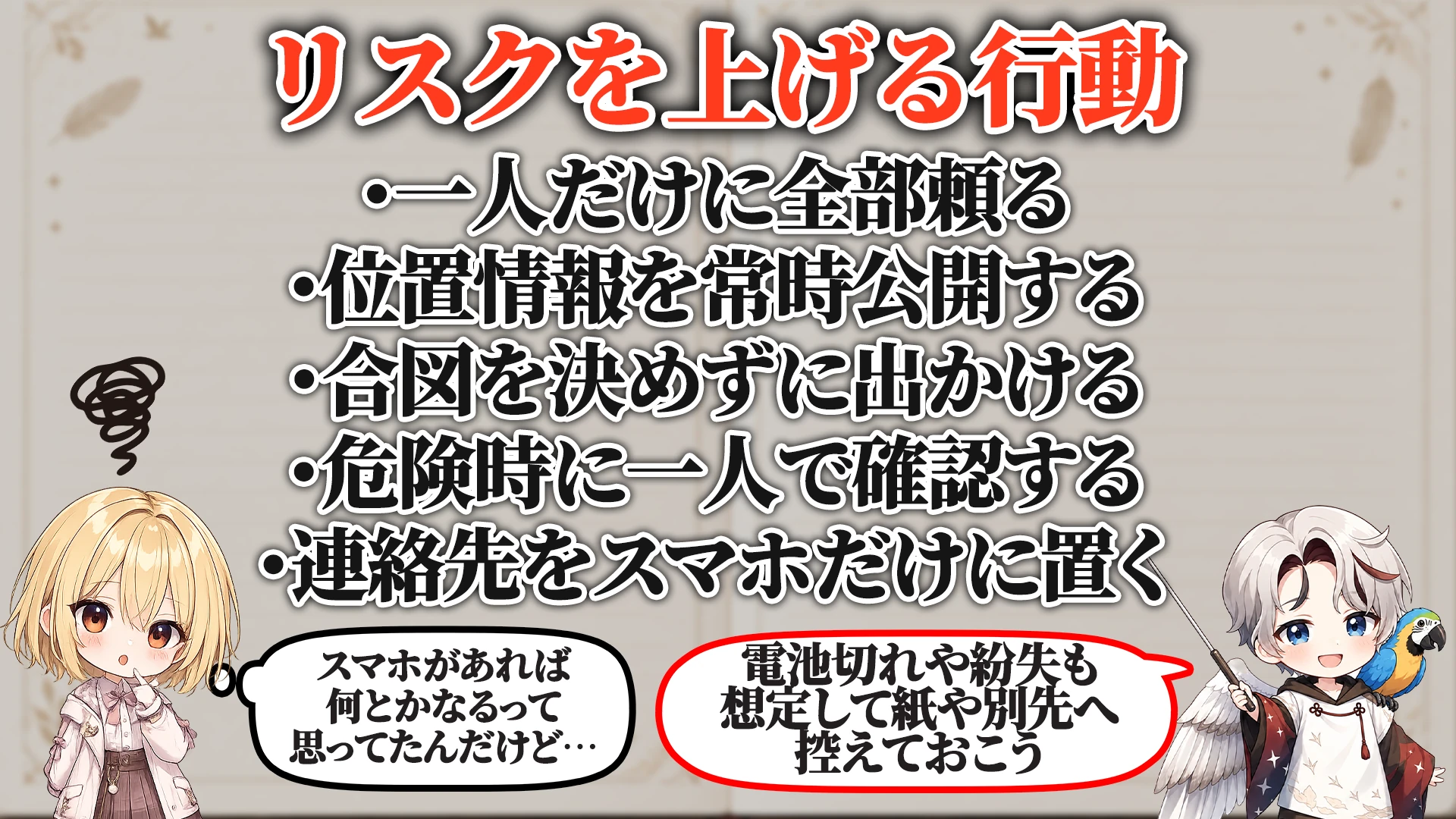 リスクを上げる危険行動