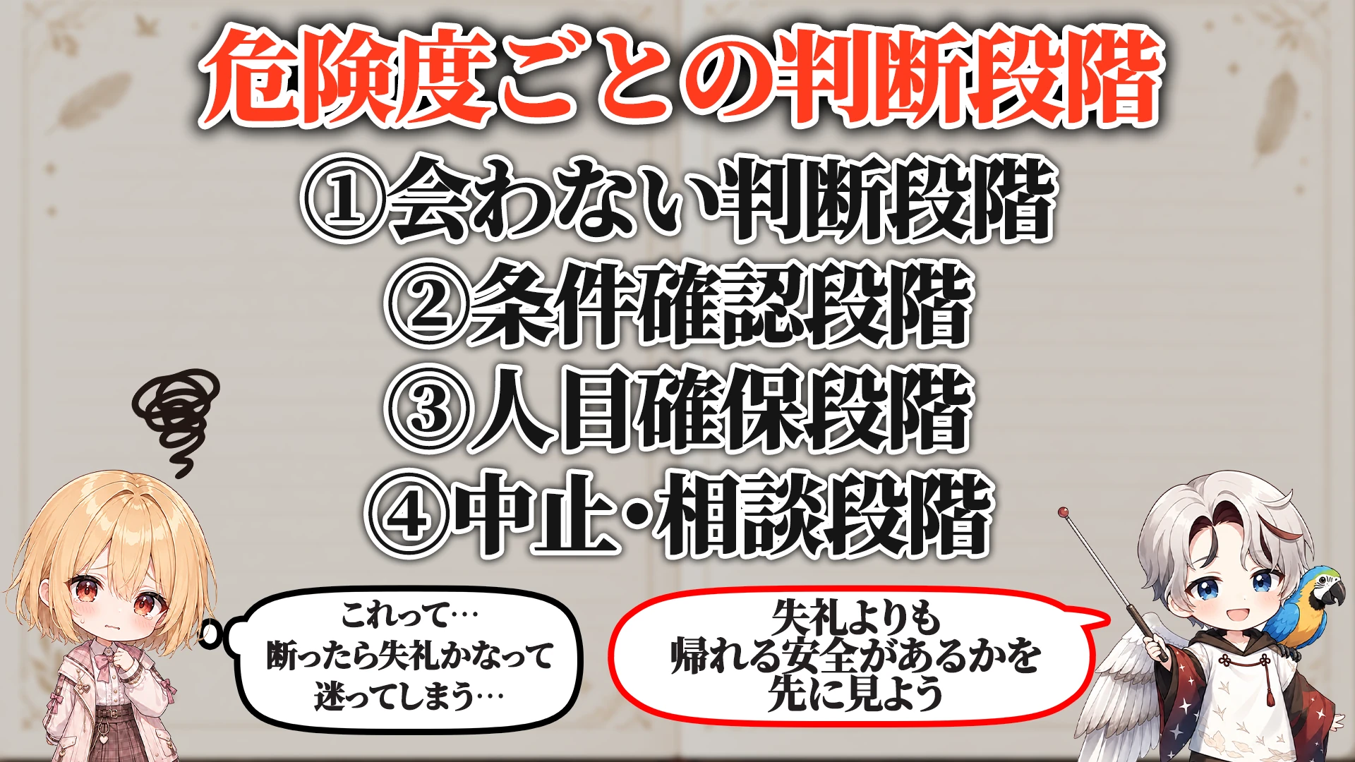 よくある危険サイン