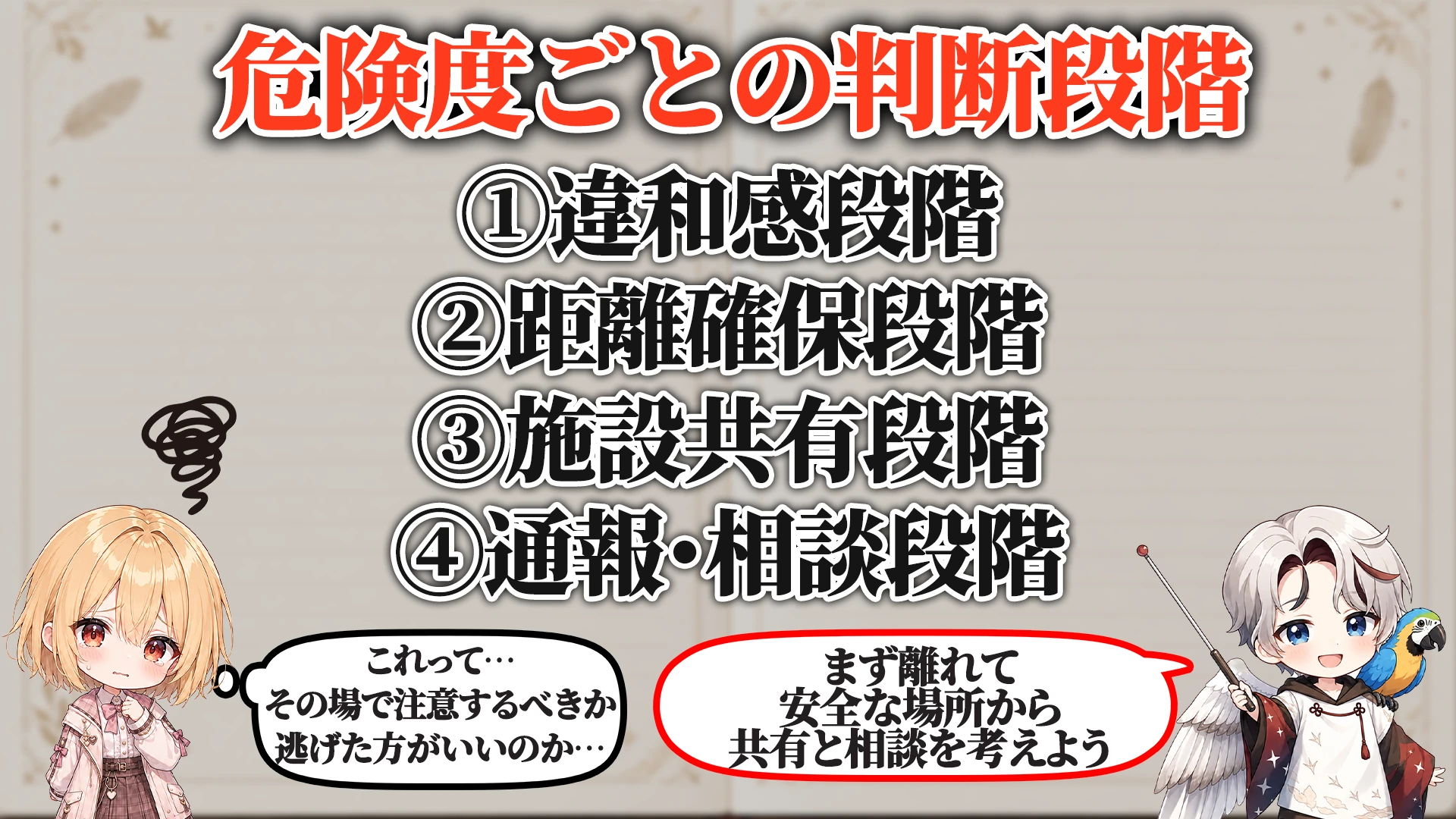 よくある危険サイン