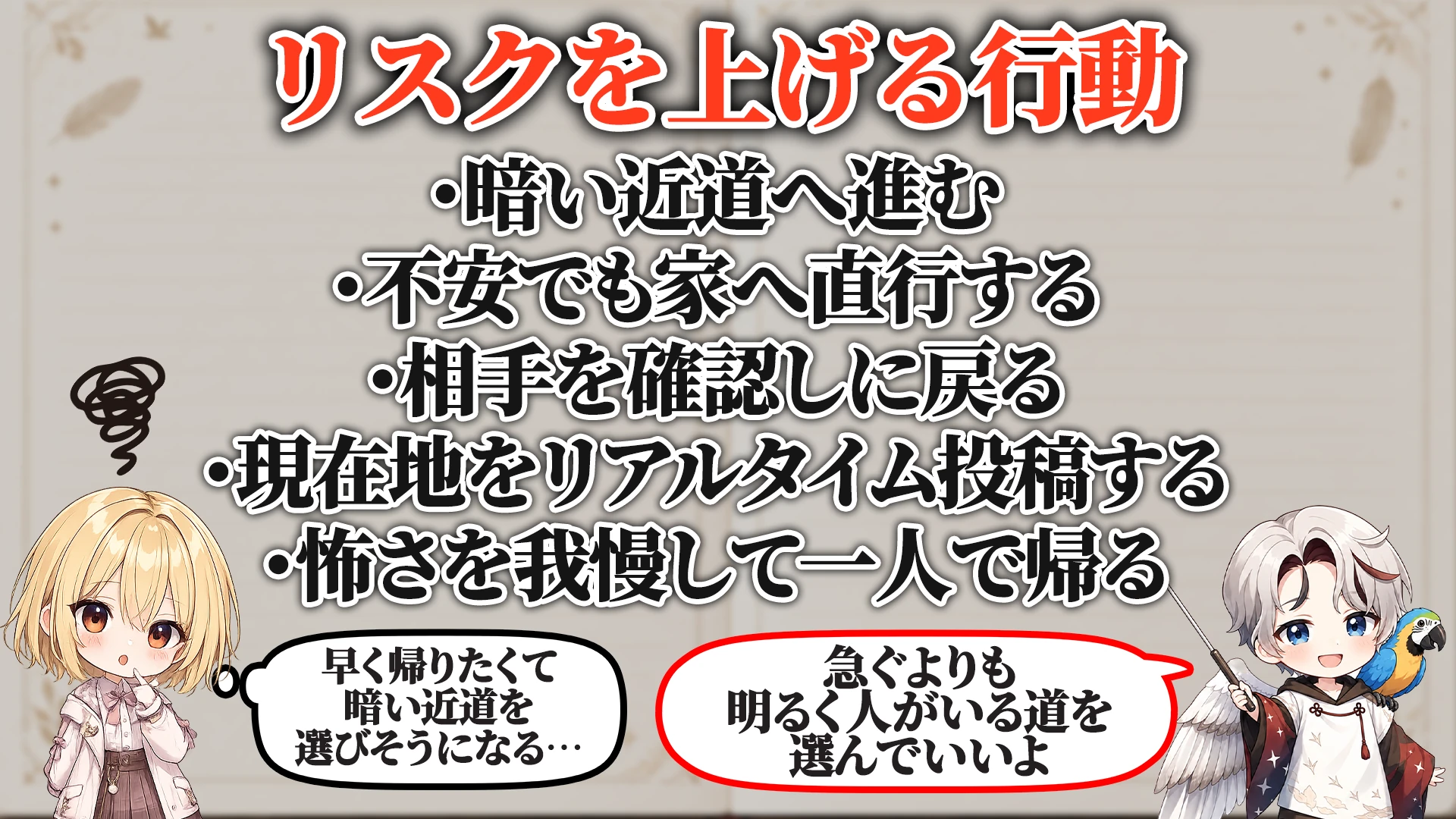 リスクを上げる危険行動