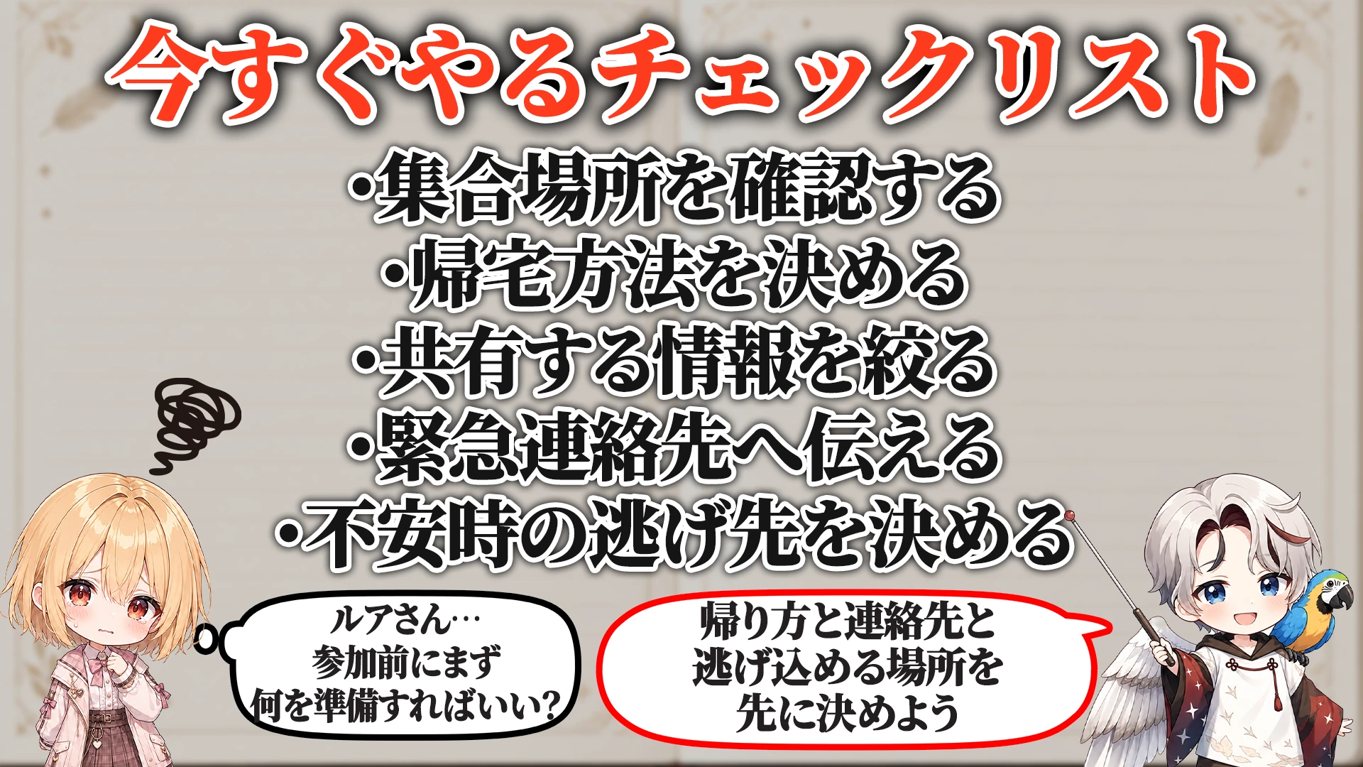 危険度ごとの判断段階