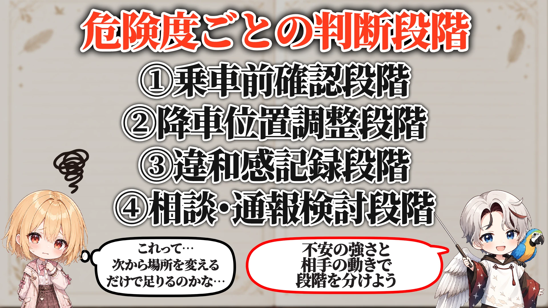 よくある危険サイン