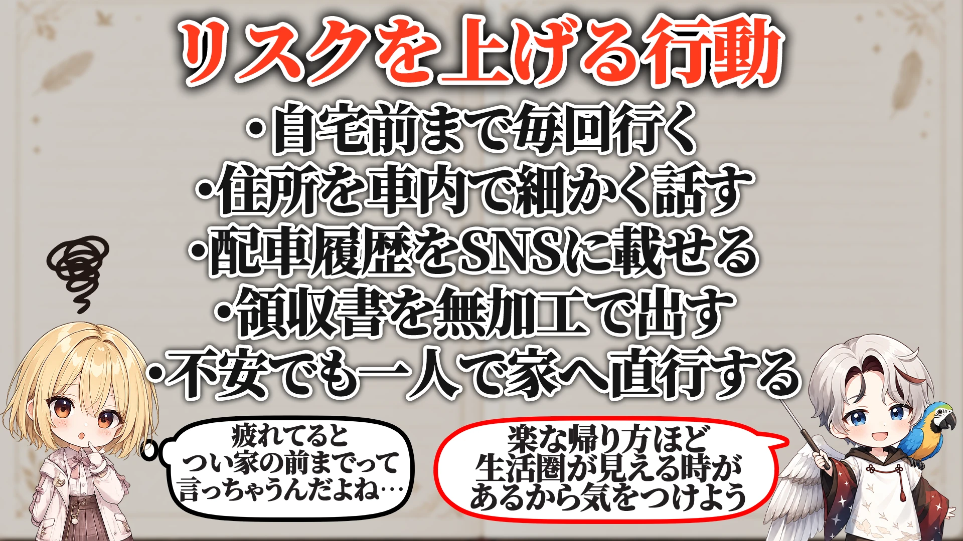 リスクを上げる危険行動