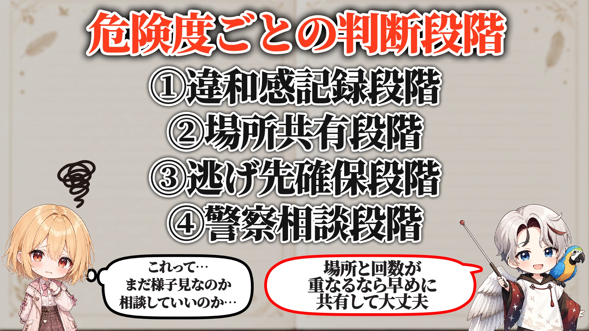 よくある危険サイン