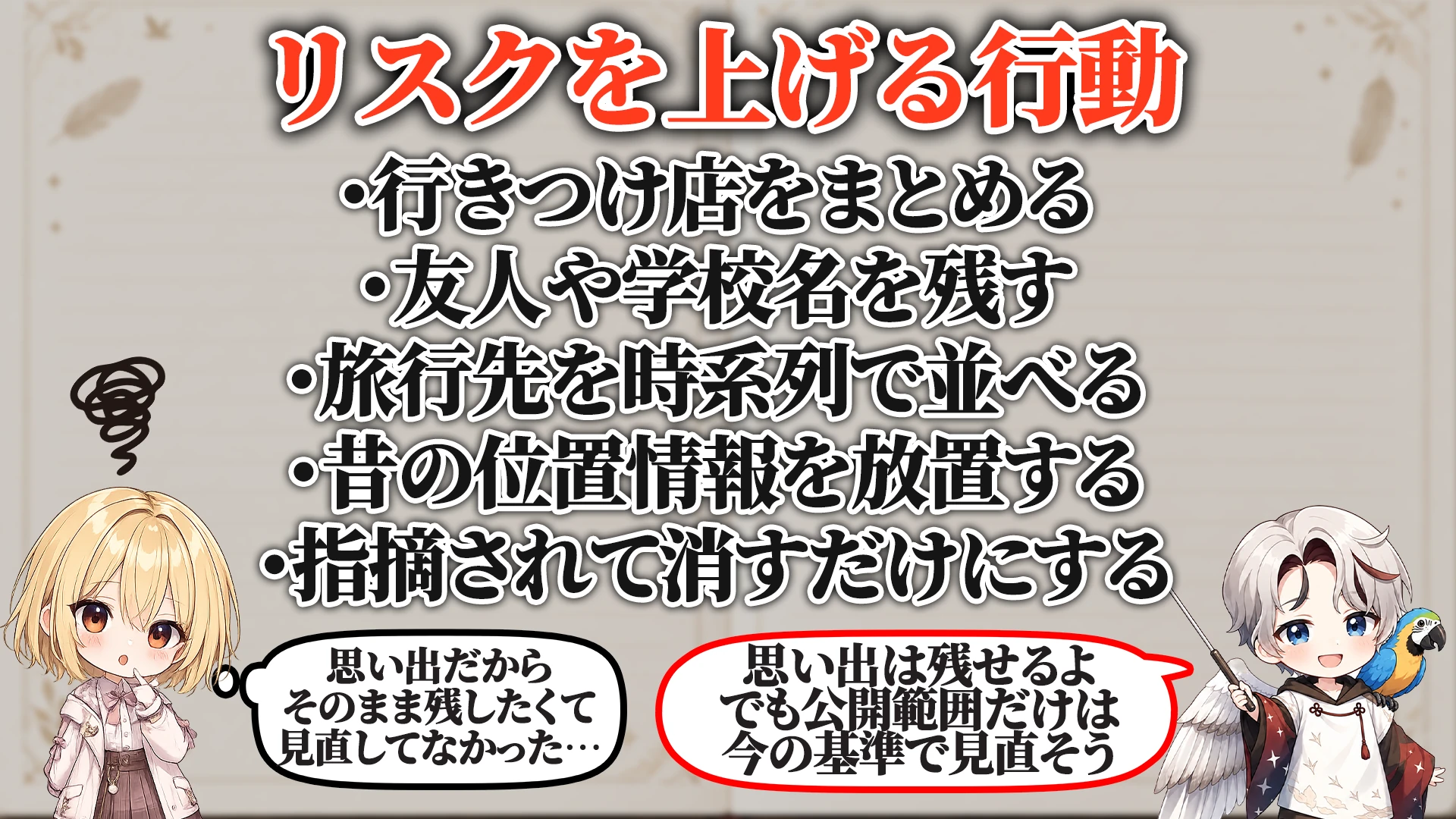 リスクを上げる危険行動