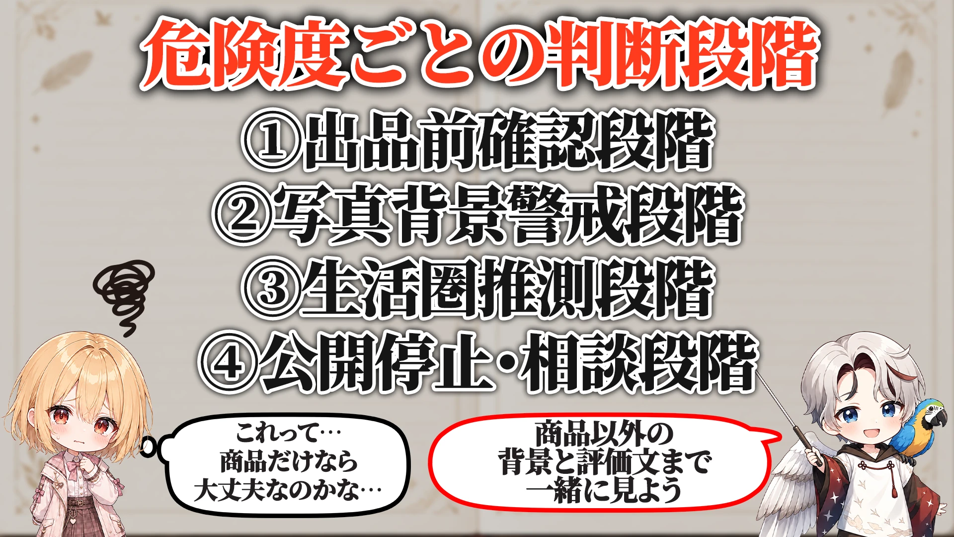 危険度ごとの判断段階