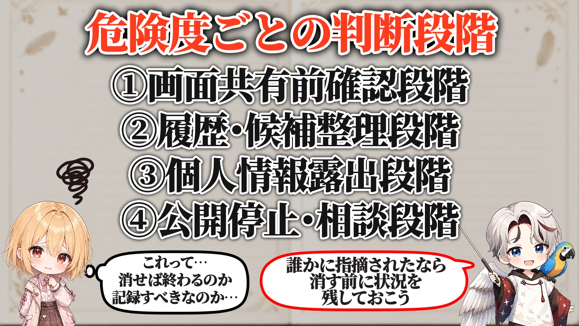 危険度ごとの判断段階