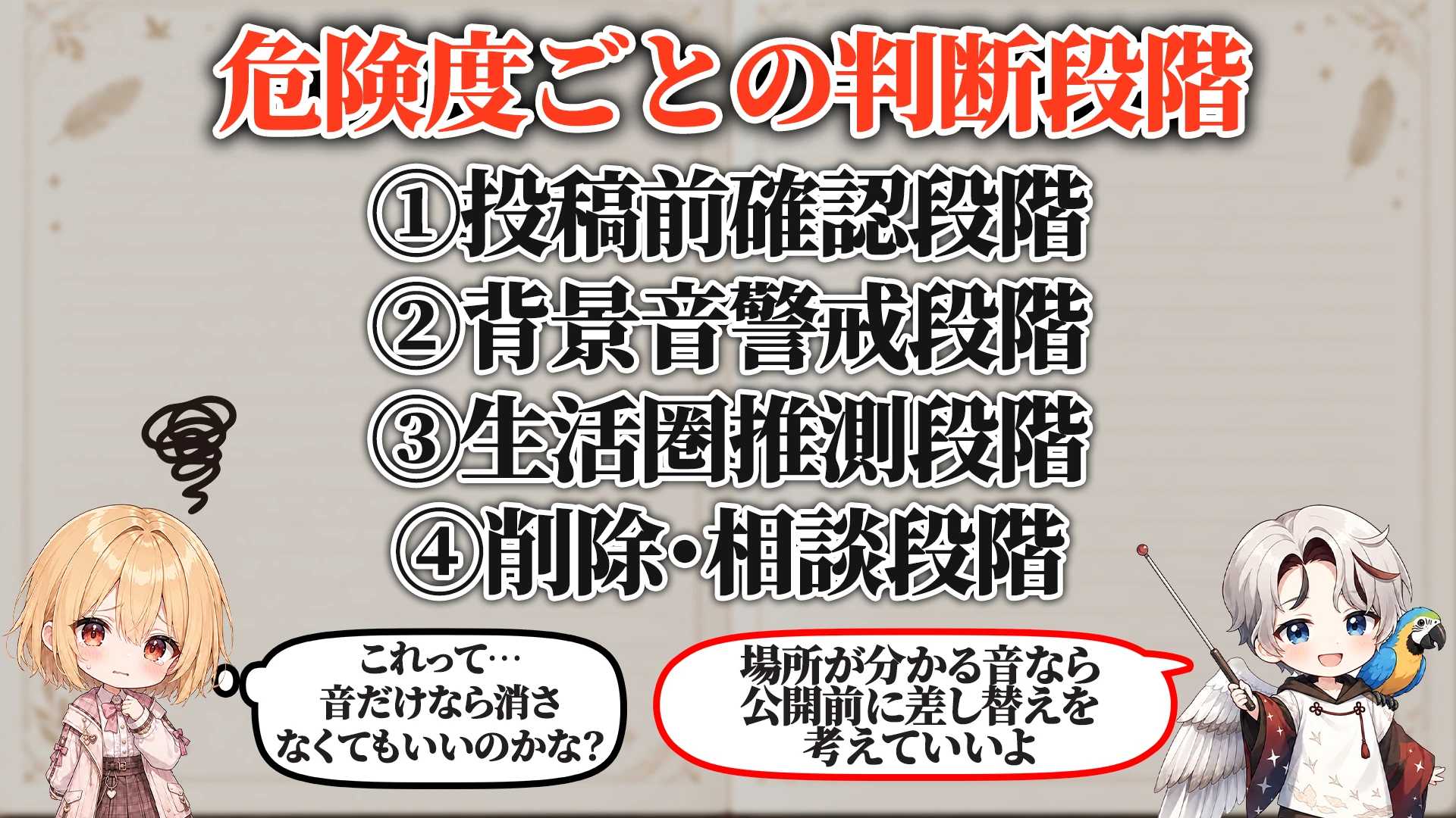 危険度ごとの判断段階