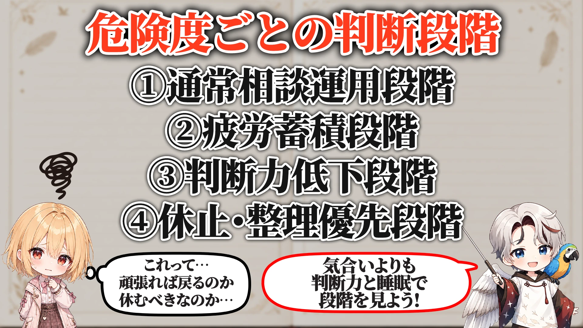 対応を分ける判断段階